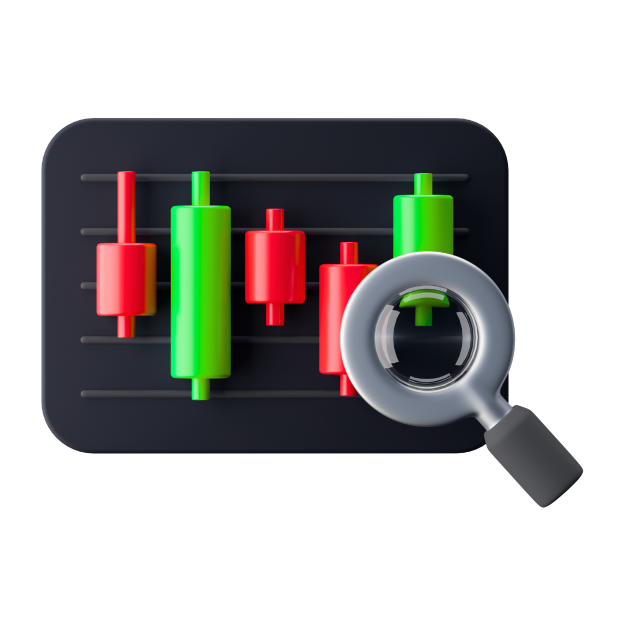 Funded Trader Roadmap